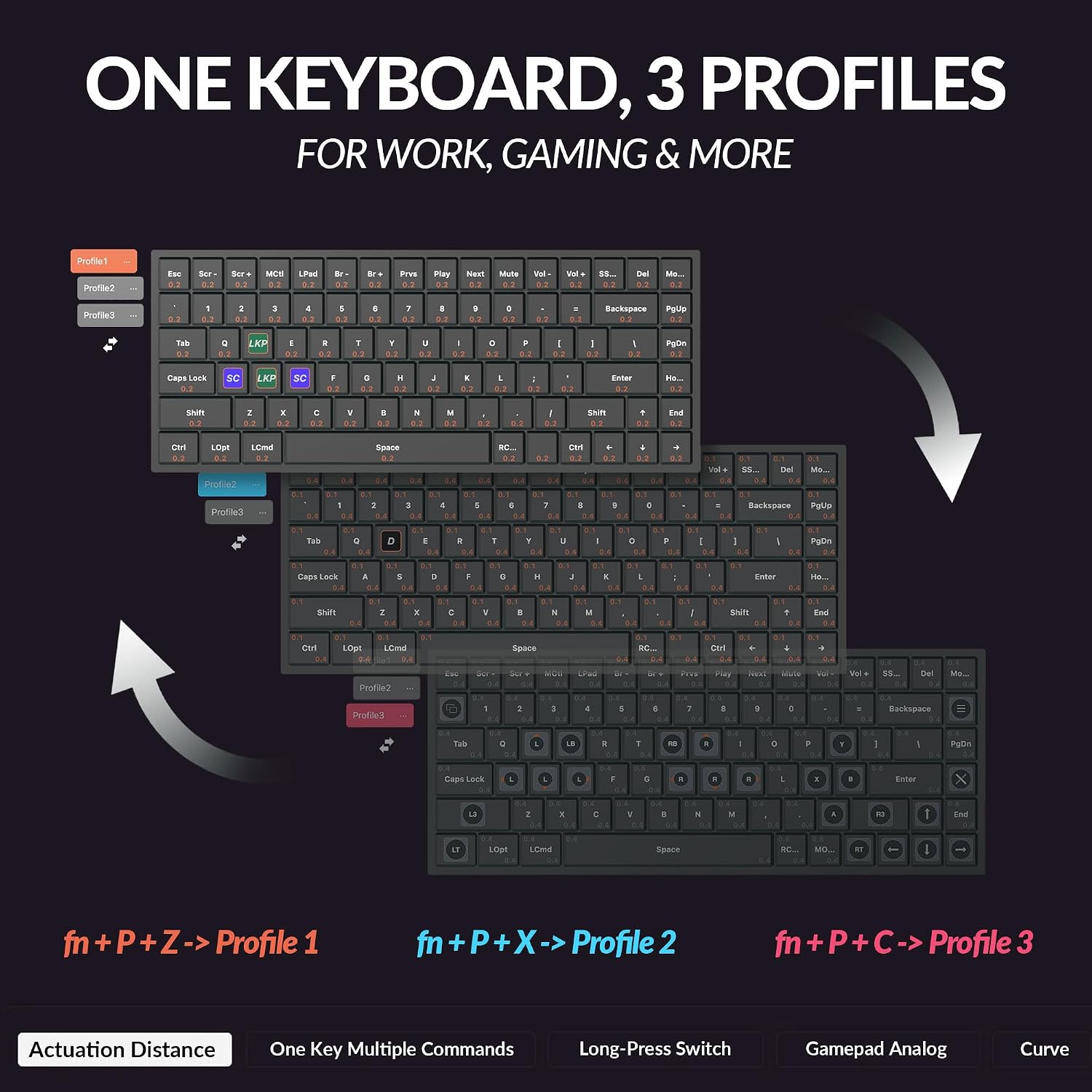 Keychron K2 He Wireless Magnetic Keyboard
